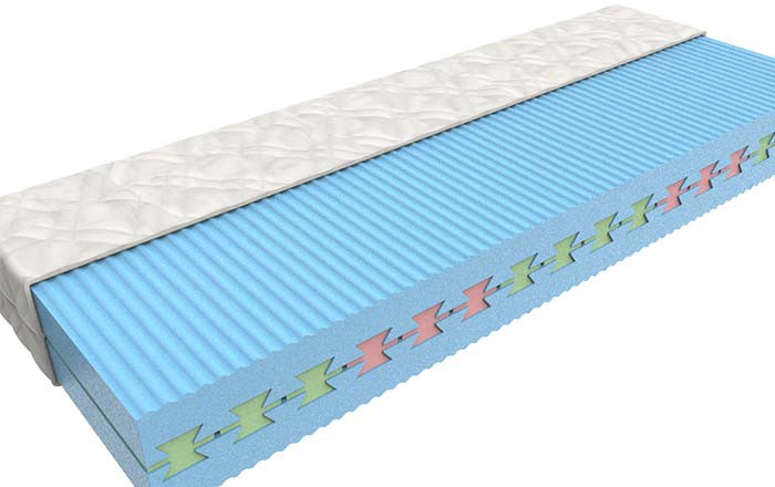 matrace ze studené pěny ANETA 100x200 tuhost 5