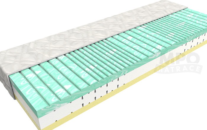 partnerská matrace s BioGreen pěnou ANGELIKA 80/90x200 tuhost 4-3