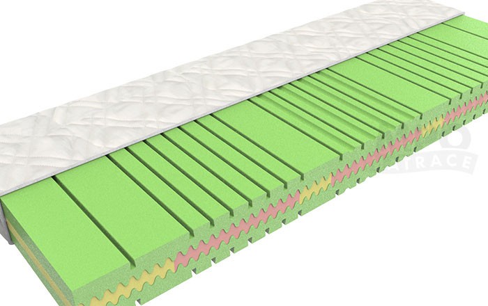 matrace ze studené pěny ATLANTA 120x200 tuhost 5