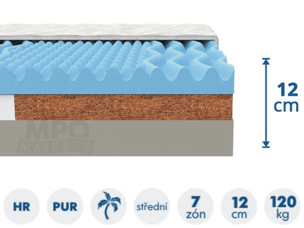 matrace s kokos vláknem COCO SENSITIVE 80/90x200 tuhost 5-6