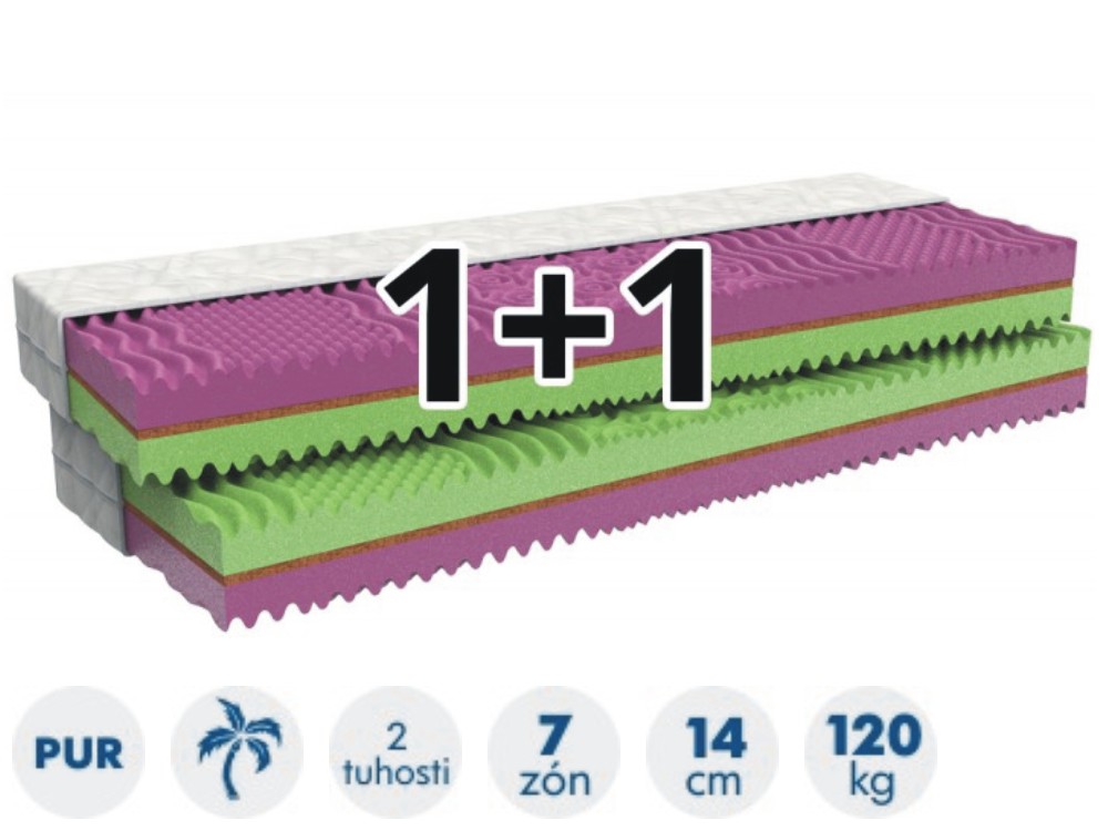 matrace akce 1+1 COCOFLEX 80/90x200 tuhost 5-4