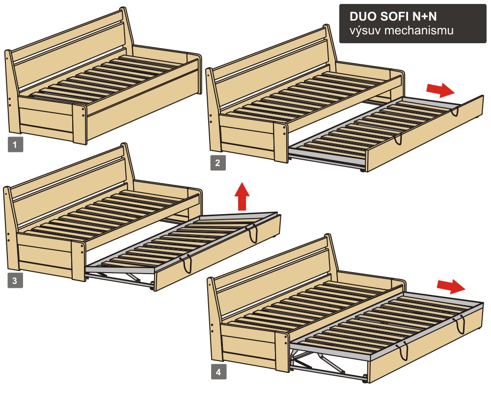 rozkládací postel z masivu s opěrkou DUO SOFI N+N