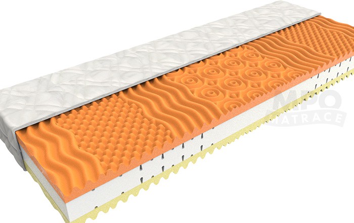 matrace z paměťové pěny DUO VISCO 80/90x200 tuhost 4-5