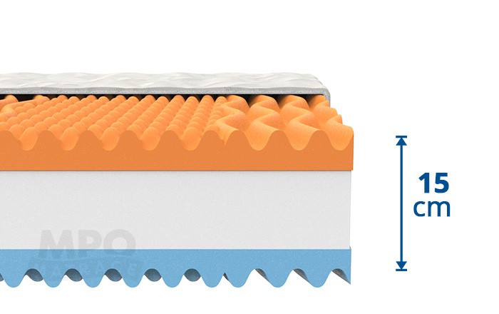 matrace z líné pěny akce 1+1 FANTASY 100x200 tuhost 4-3