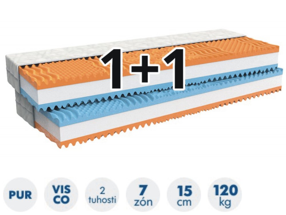 matrace z líné pěny akce 1+1 FANTASY 140x200 tuhost 4-3
