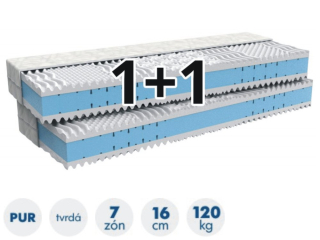 tvrdá matrace akce 1+1 ELITA 140x200 tuhost 5