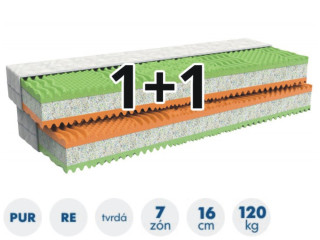 tvrdá matrace akce 1+1 REGINA 120x200 tuhost 6-5
