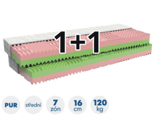 pěnová matrace akce 1+1 VENUŠE 120x200 tuhost 5-4