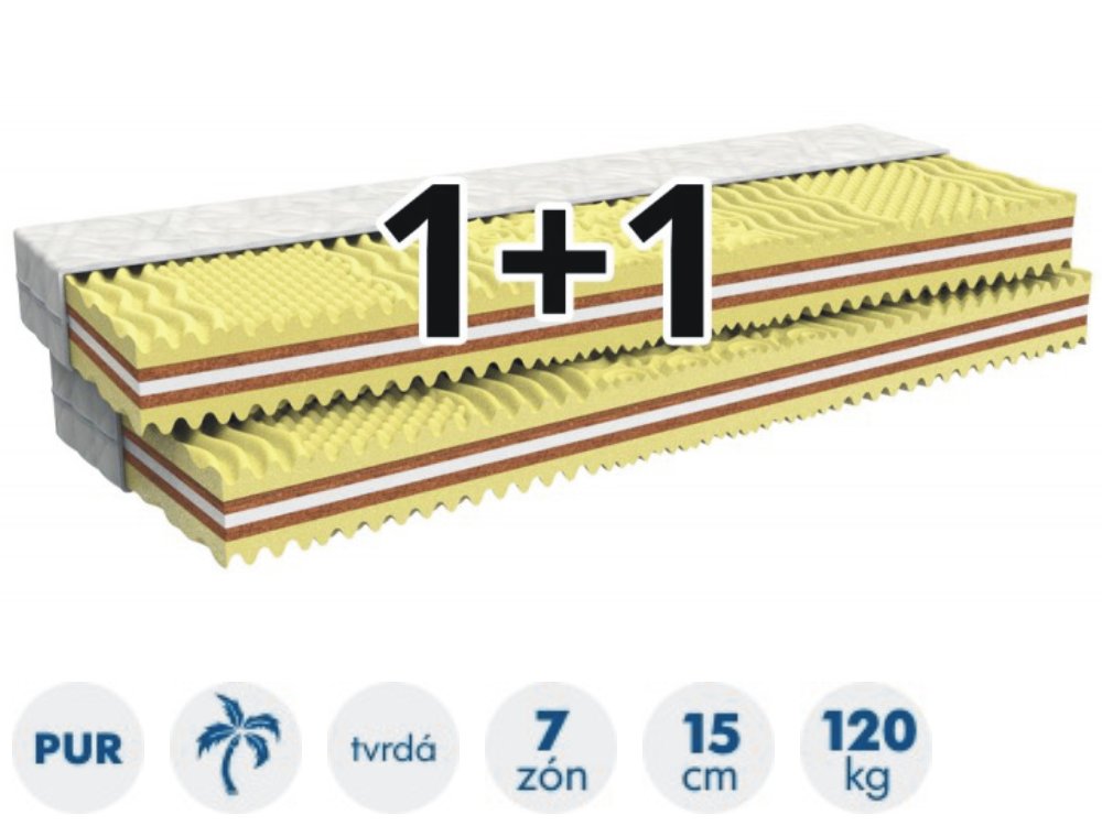 tvrdá matrace akce 1+1 HORTENZIE 140x200 tuhost 6