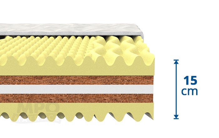 tvrdá matrace akce 1+1 HORTENZIE 160/180x200 tuhost 6