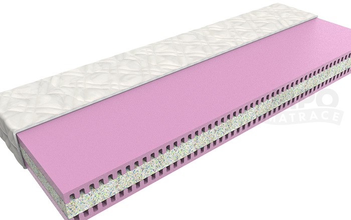 středně tvrdá pěnová matrace KLASIK 100x200 tuhost 4