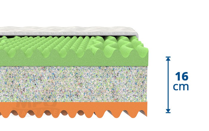 tvrdá matrace akce 1+1 REGINA 100x200 tuhost 6-5