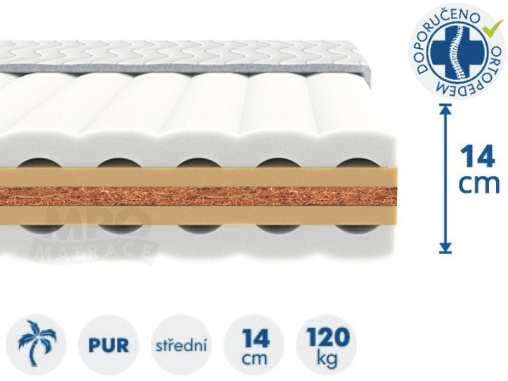 ortopedická matrace s kokosovým vláknem RELAX 120x200 tuhost 5
