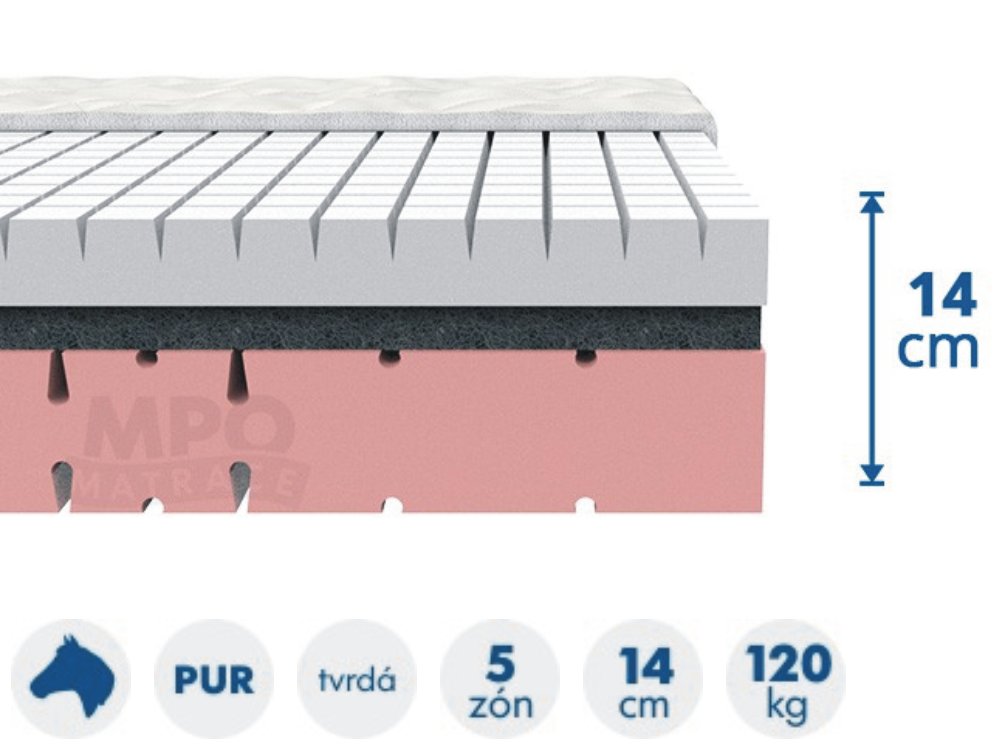 tvrdá matrace RENATA 100x200 tuhost 5
