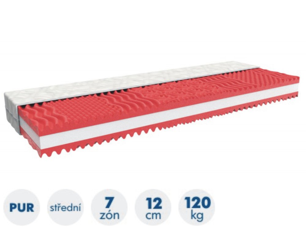 sendvičová pěnová matrace STANDARD 160/180x200 tuhost 5