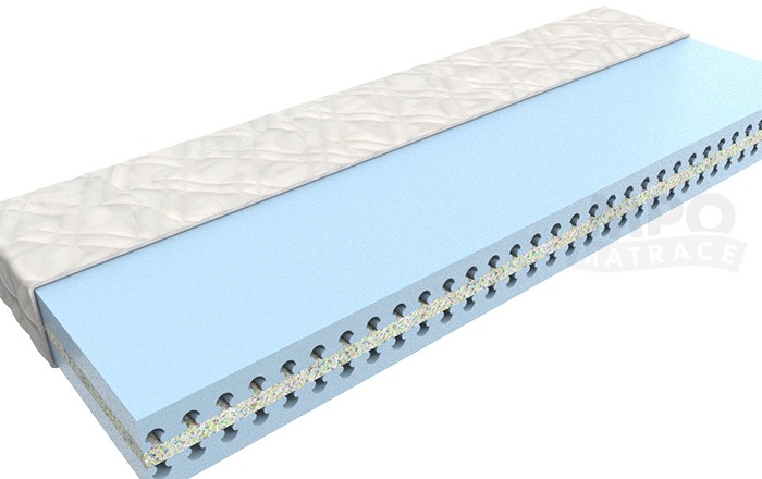 pohodlná sendvičová matrace VIOLA 160/180x200 tuhost 4