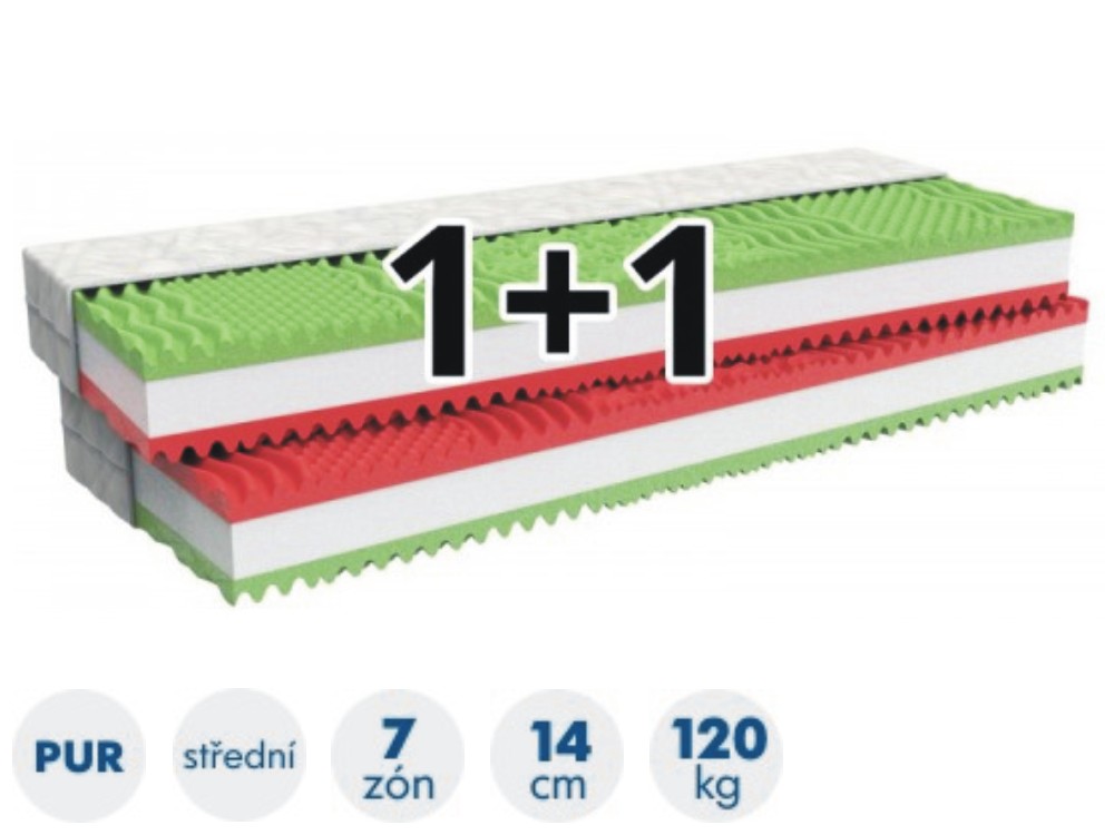 pěnová matrace akce 1+1 XENA 160/180x200 tuhost 5-4